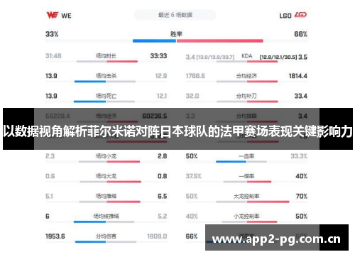 以数据视角解析菲尔米诺对阵日本球队的法甲赛场表现关键影响力 以数据视角解析菲尔米诺对阵日本球队的法甲赛场表现关键影响力