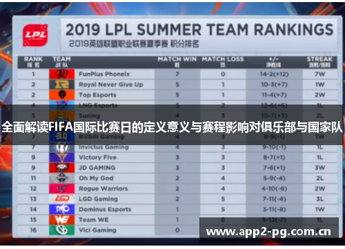 全面解读FIFA国际比赛日的定义意义与赛程影响对俱乐部与国家队